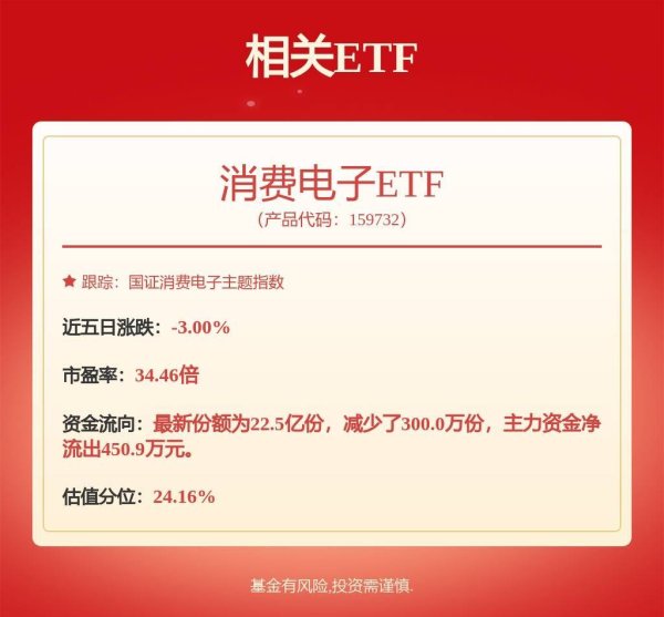 网上配资平台开户炒股 歌尔股份获得发明专利授权：“球顶、振膜组件、发声装置和电子设备”